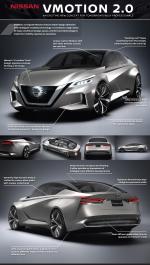 Nissan Vmotion 2.0 Concept 2017 года